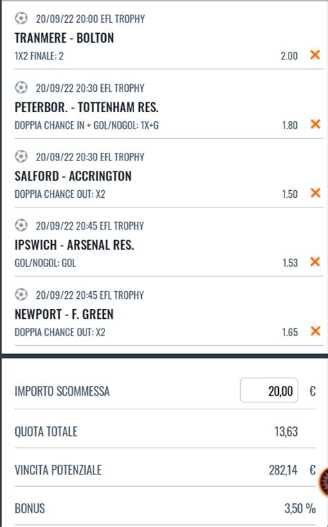 betwin pronostici|pronostici di oggi.